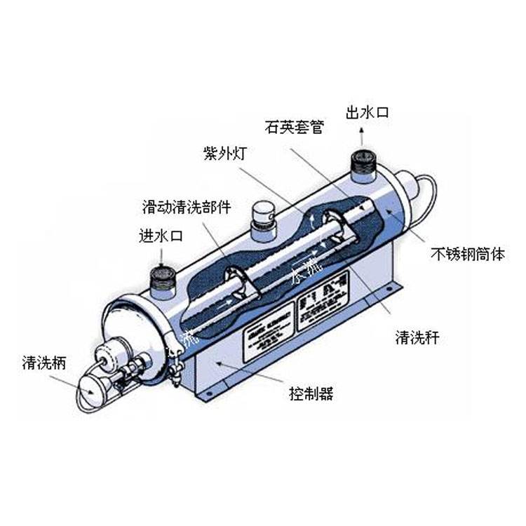 石英紫外線殺菌燈管使用時長有上萬小時嗎？